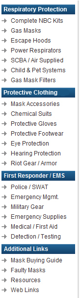 Approved Gas Masks